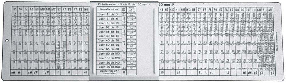 DIN-Gewindeschieber 260x50mm