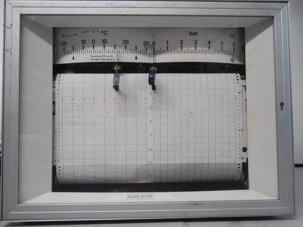 Bandschreiber, Druck und Temperatur, bis 6 bar / -30 °C bis +50 °C