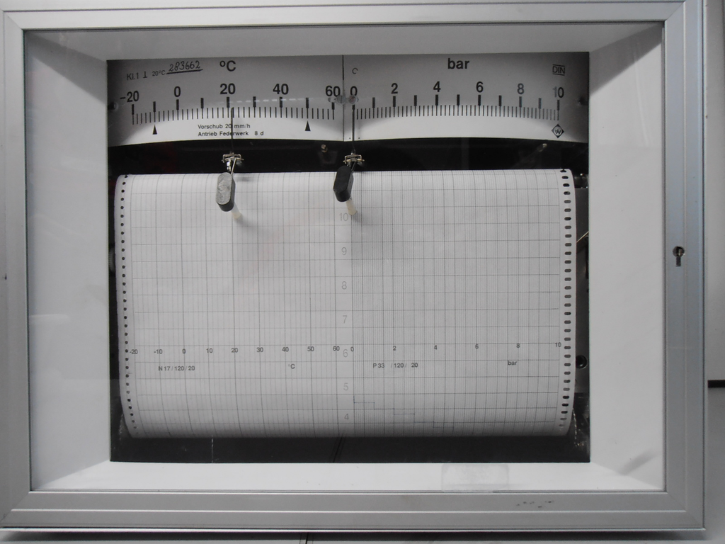 Bandschreiber, Druck und Temperatur, bis 10 bar / -20 °C bis +60 °C