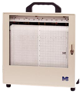 Bandschreiber, Druck und Temperatur, 0 bis 250 bar / -30 °C bis +50 °C